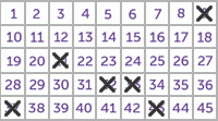 Game ticket