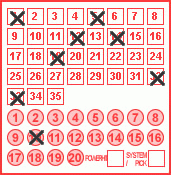 Game ticket
