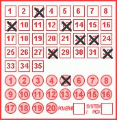 Game ticket