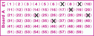 Game ticket