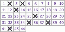 Game ticket