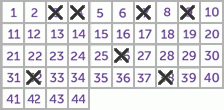 Game ticket