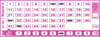 Game ticket