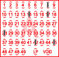 Game ticket