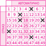 Game ticket