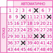 Game ticket