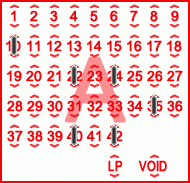Game ticket