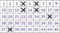 Game ticket